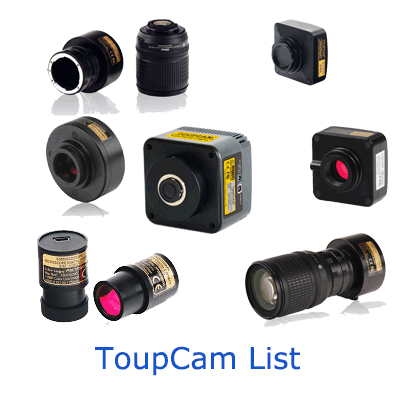 Camera List