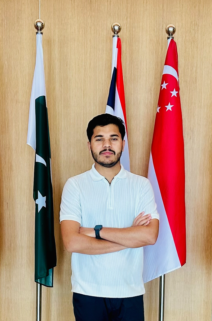 Muhammad Shahid 